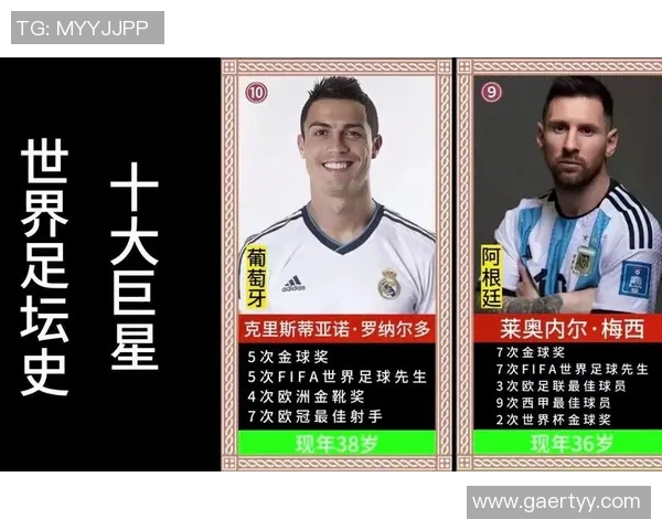 新一代足球巨星崛起：盘点年轻天才球员如何改变世界足坛格局